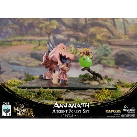 Figurine Monster Hunter Anjanath Ancient Forest Set