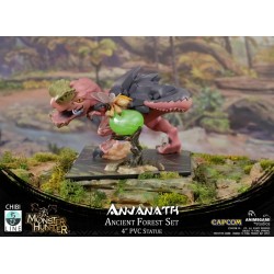 Figurine Monster Hunter Anjanath Ancient Forest Set