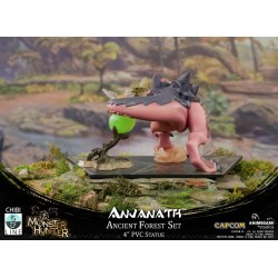 Figurine Monster Hunter Anjanath Ancient Forest Set