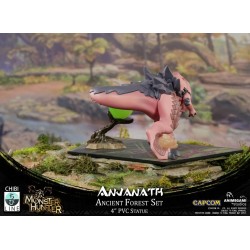 Figurine Monster Hunter Anjanath Ancient Forest Set
