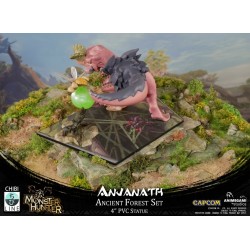 Figurine Monster Hunter Anjanath Ancient Forest Set