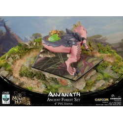 Figurine Monster Hunter Anjanath Ancient Forest Set