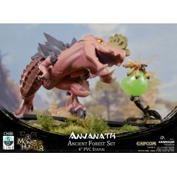 Figurine Monster Hunter Anjanath Ancient Forest Set