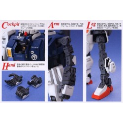Maquette Gundam MG 1/100 RX-79[G]